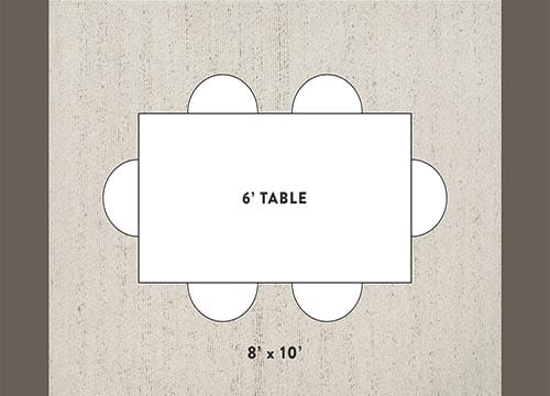 Size and Shape