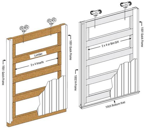 Frame Design
